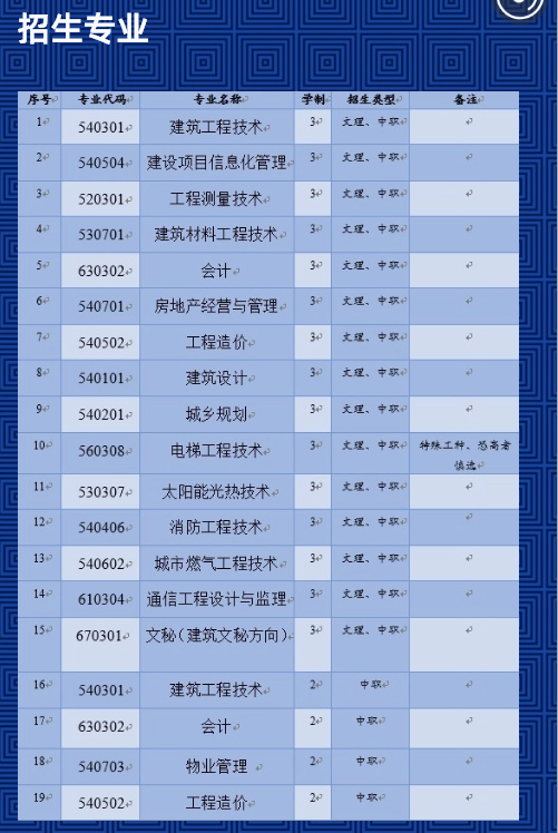 山東二段線比較好的大學(xué)_理科二本大學(xué)2014年在山東錄取分?jǐn)?shù)線排名含線差_山東科技大學(xué)分?jǐn)?shù)線