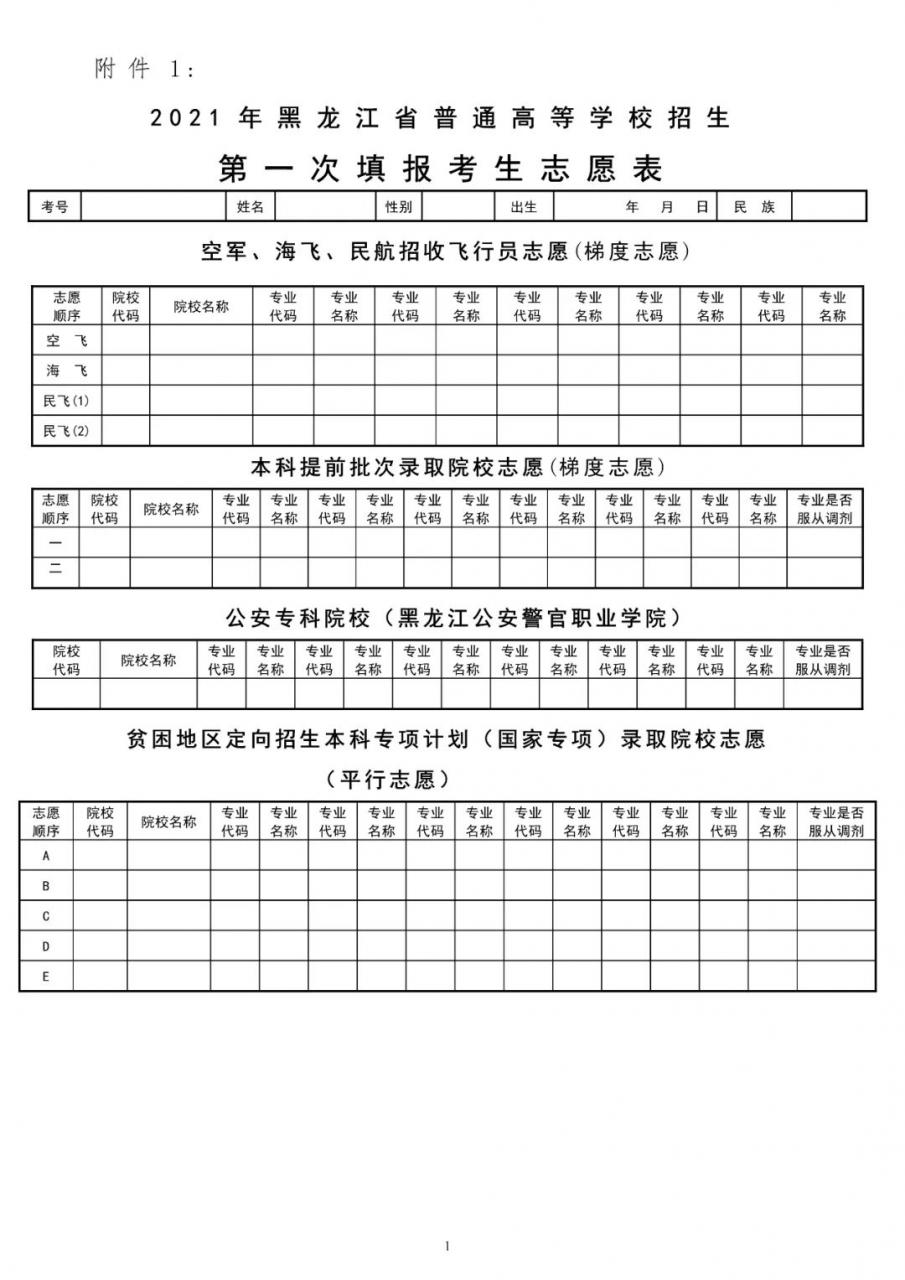 會(huì)考準(zhǔn)考證照片_高考準(zhǔn)考證有什么福利_王琳準(zhǔn)考證照片
