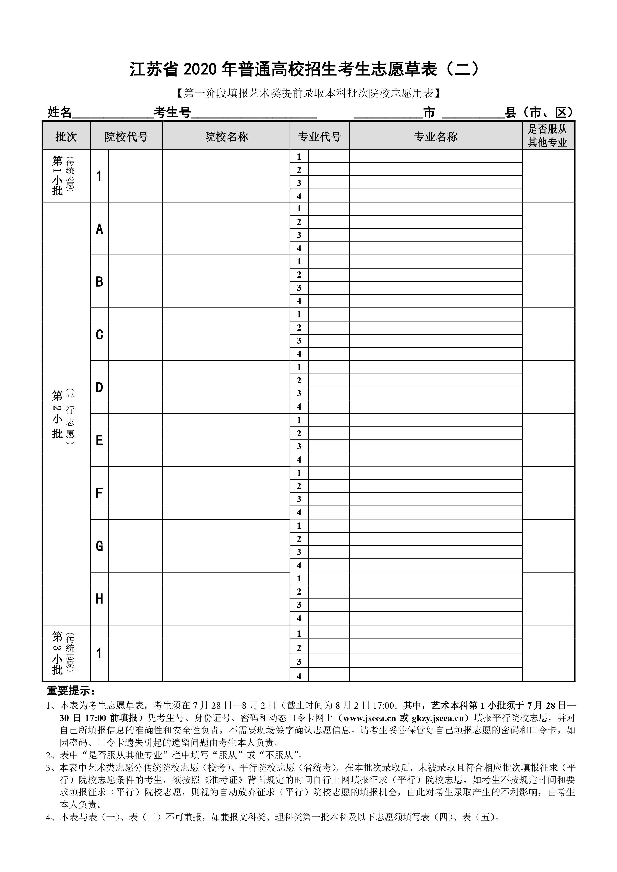 會(huì)考準(zhǔn)考證照片_王琳準(zhǔn)考證照片_高考準(zhǔn)考證有什么福利