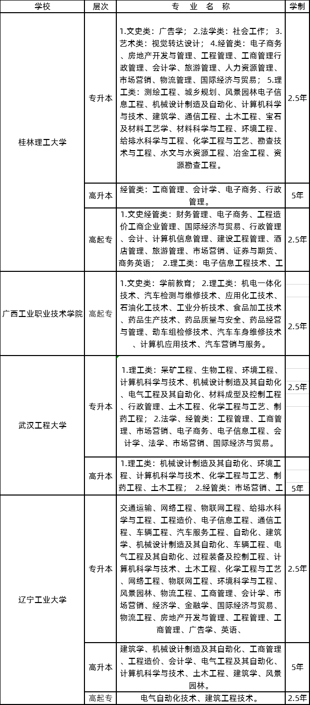 湖南湘北職業中專官網_湖南職業機電學校_湖南省湘北職業中專學校