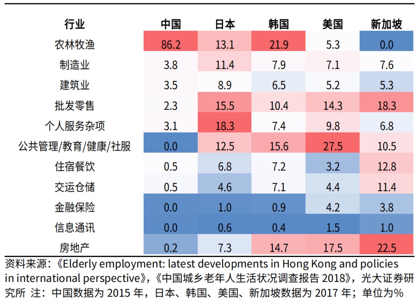 澳洲大學商科學術排名_澳洲大學mba排名_澳洲 大學 排名