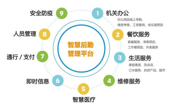 小學總務工作計劃_寄宿制小學總務工作總結_小學上期總務工作計劃