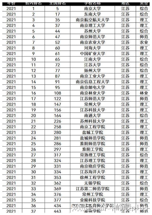 2023大連醫科大學研究生院最新要求_大連哪些大學招美術生_北京醫科醫療美容t院