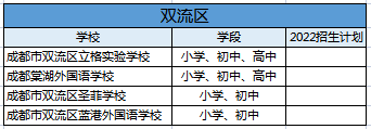 華政法學本科申請海外研究生_內地國際生申請港大_國際生申請澳洲法學的方法
