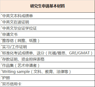 英國學(xué)校留學(xué)要求_如何申請英國小學(xué) 留學(xué)_2023如何申請英國留學(xué)最新要求