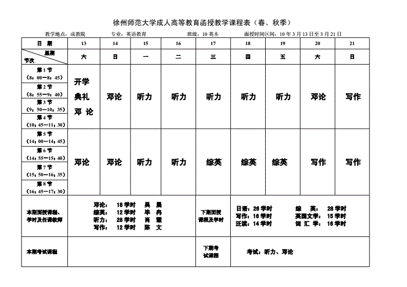 天津高自考專業(yè)_天津高自考成績(jī)查詢_天津高自考報(bào)名查詢