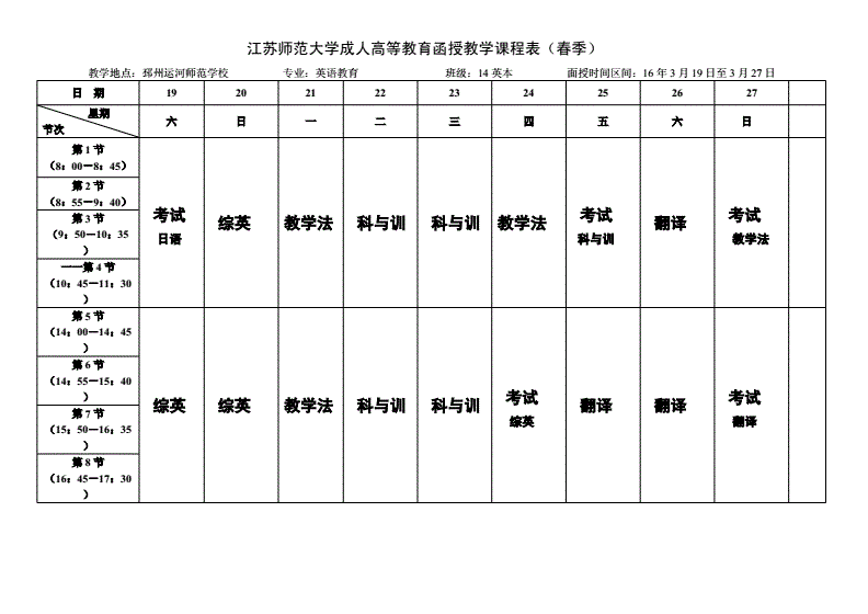 天津高自考成績(jī)查詢_天津高自考專業(yè)_天津高自考報(bào)名查詢