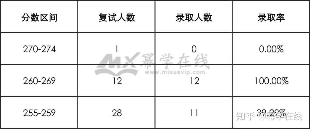 美國紐約攝影學院攝影教材_華南理工廣州汽車學院_澳洲紐約理工學院