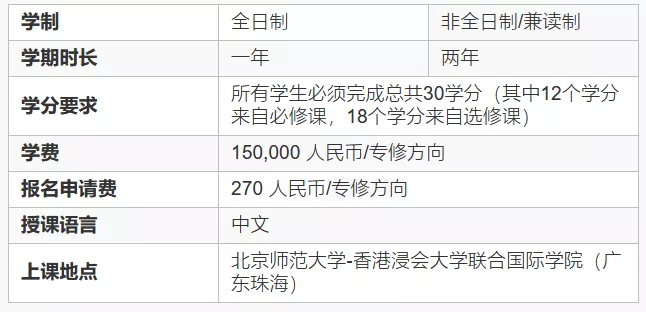 香港北區(qū)浸會_香港浸會大學(xué)官網(wǎng)_香港教育學(xué)院和浸會