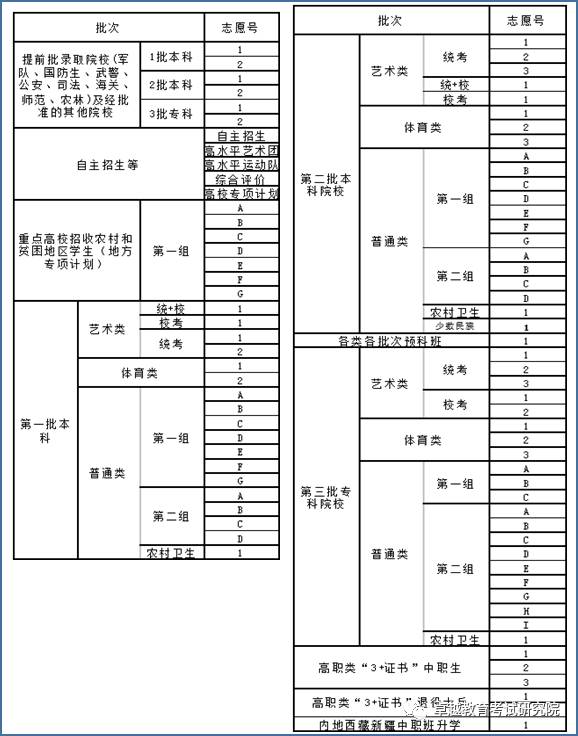 首都經濟貿易大學華僑學院 陳鵬_廈門華僑酒店_廈門華僑大學分數線