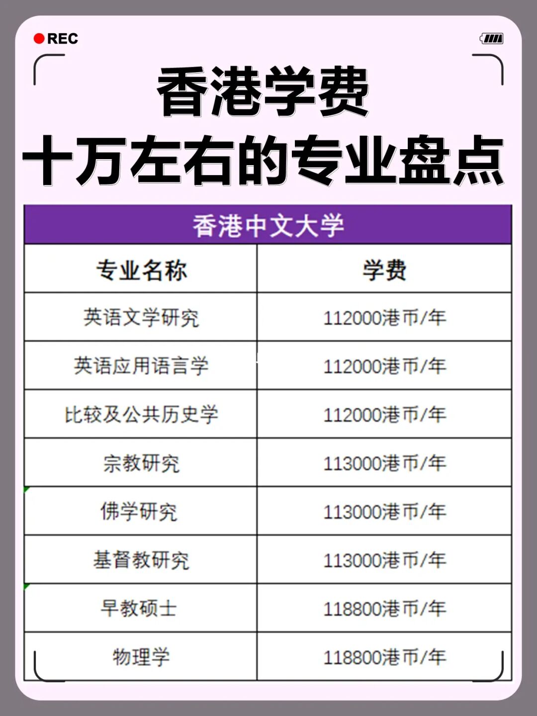 美國本科留學一年費用_美國碩士留學一年費用_研究生美國留學費用