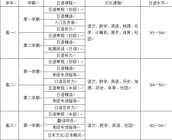 日本南山大學(xué)成績(jī)_成績(jī) 托福_日本大學(xué)托福成績(jī)