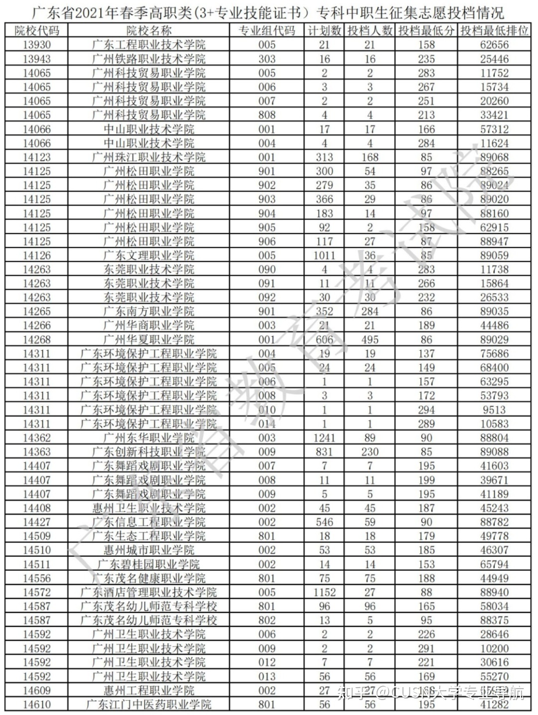 澳大利亞博士申請要求_留學澳大利亞法學申請要求_大學申請澳大利亞留學
