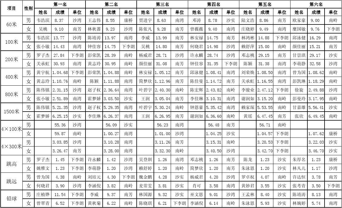澳大利亞博士申請要求_大學申請澳大利亞留學_留學澳大利亞法學申請要求