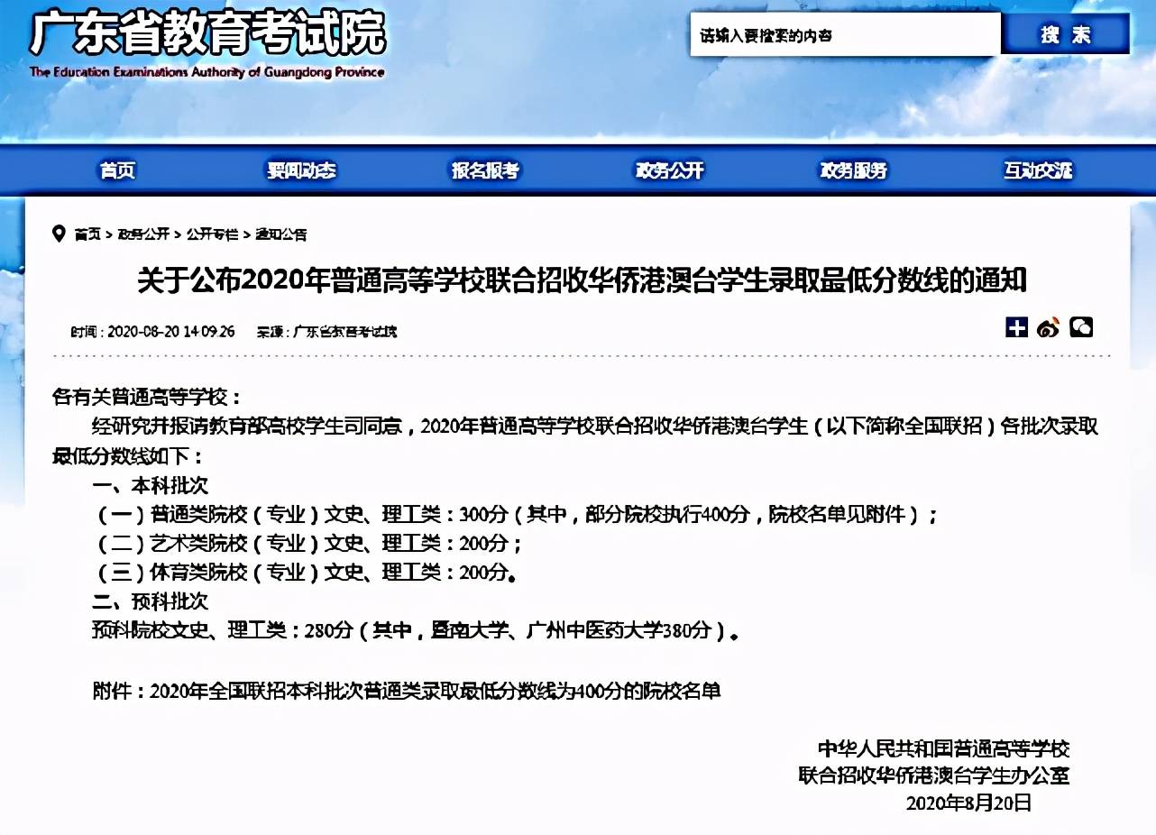 廈門華僑大學(xué)分?jǐn)?shù)線_山東建筑大學(xué)分?jǐn)?shù)分?jǐn)?shù)_廈門航天航空大學(xué)分?jǐn)?shù)
