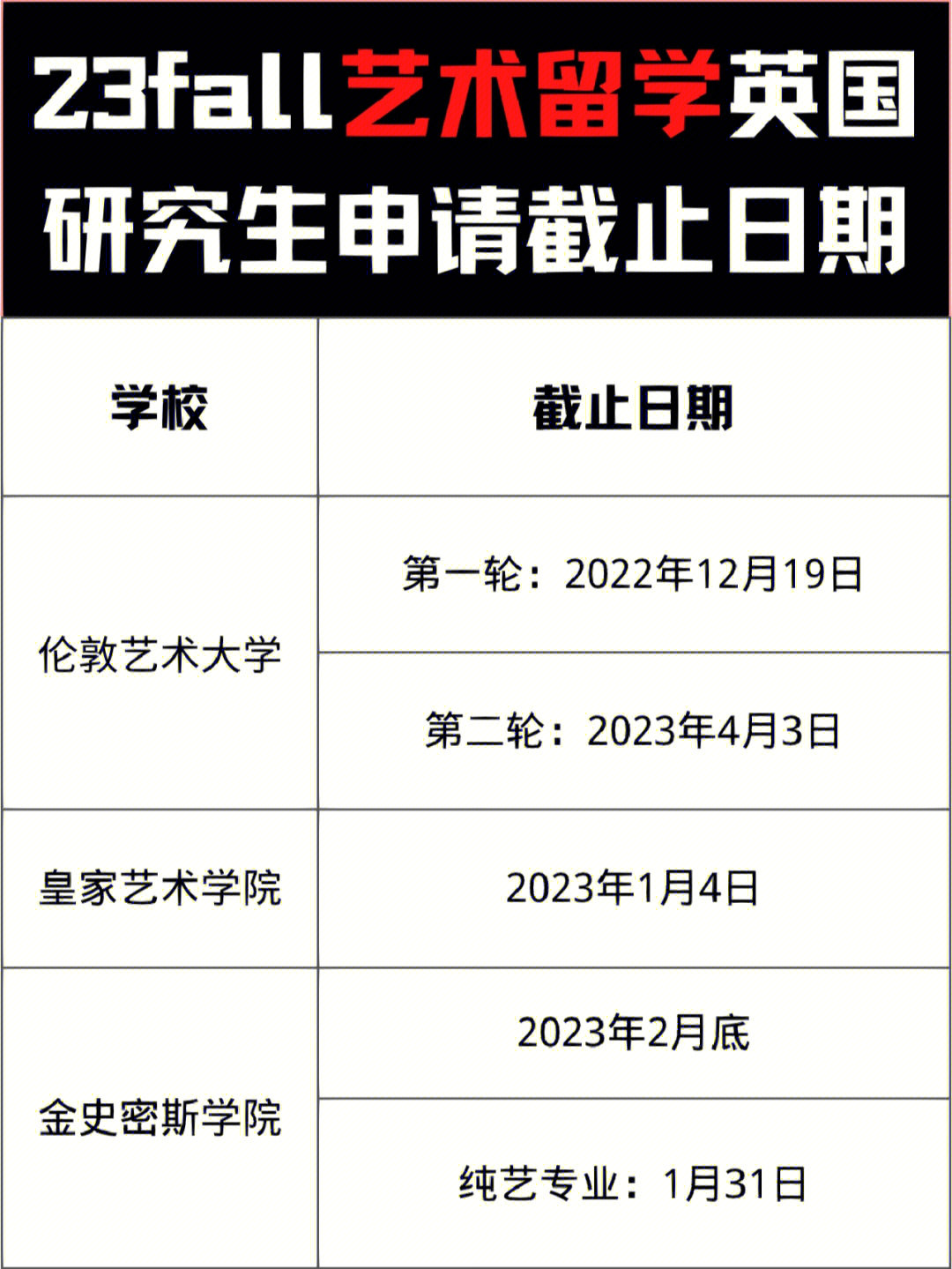 澳大利亞博士申請要求_澳大利亞申請留學_留學澳大利亞法學申請要求