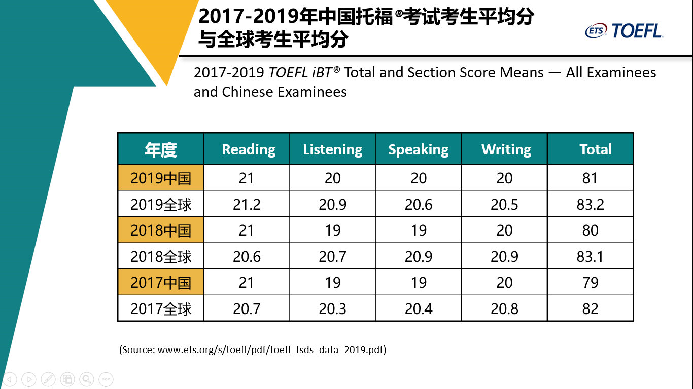 去澳洲要準備哪些東西_去澳洲悉尼留學帶衣服_去澳洲留學要考什么