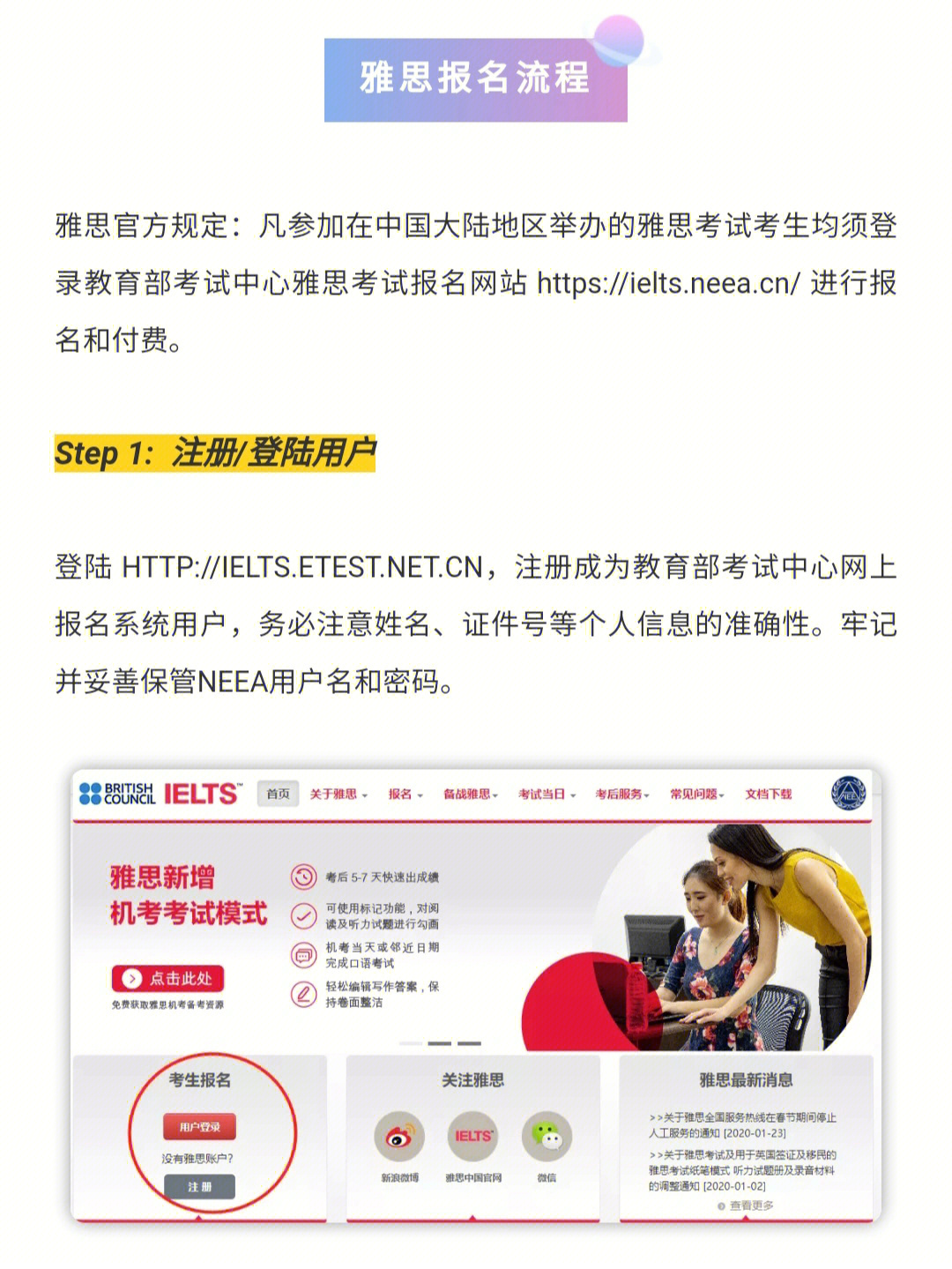 托福報名要求_2023托福考試報名流程最新要求_護師考試報名考試流程
