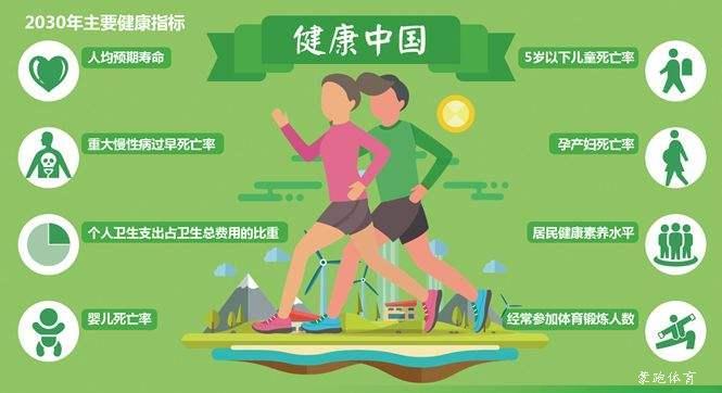 中國醫療健康大數據峰會概念股_大數據 醫療健康_健康大數據管理與服務