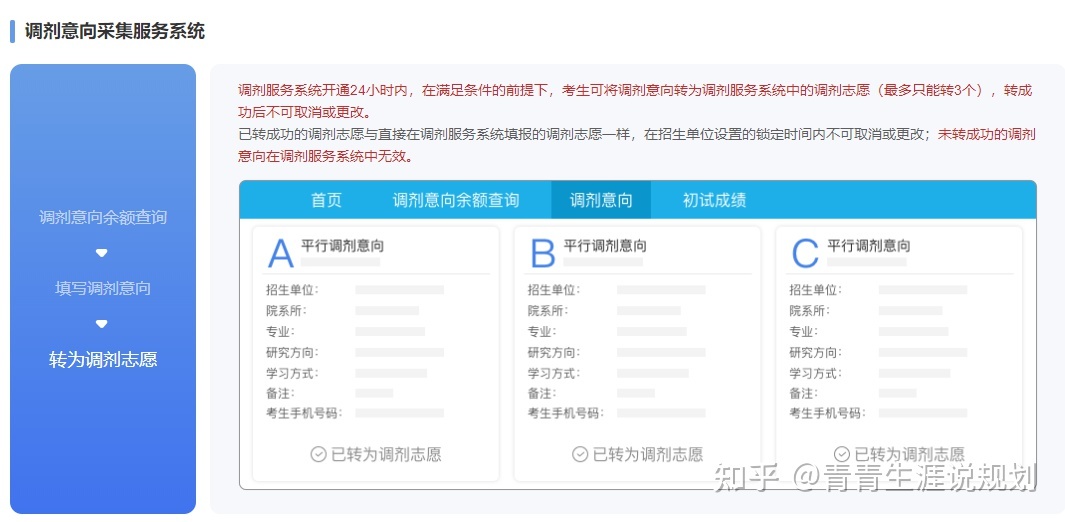 醫(yī)科大學(xué)錄取最低分?jǐn)?shù)_協(xié)和醫(yī)科大學(xué)分?jǐn)?shù)線_安徽醫(yī)科大學(xué)招生分?jǐn)?shù)