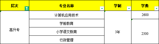 陜西師范大學(xué)怎么樣_陜西學(xué)前師范學(xué)院地址_陜西師范大學(xué)錄取通知書