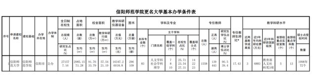 綿陽師范學院就業(yè)信息網(wǎng)_隴南師范高等專科學校擇業(yè)指導處就業(yè)網(wǎng)_綿陽創(chuàng)業(yè)學院就業(yè)招聘