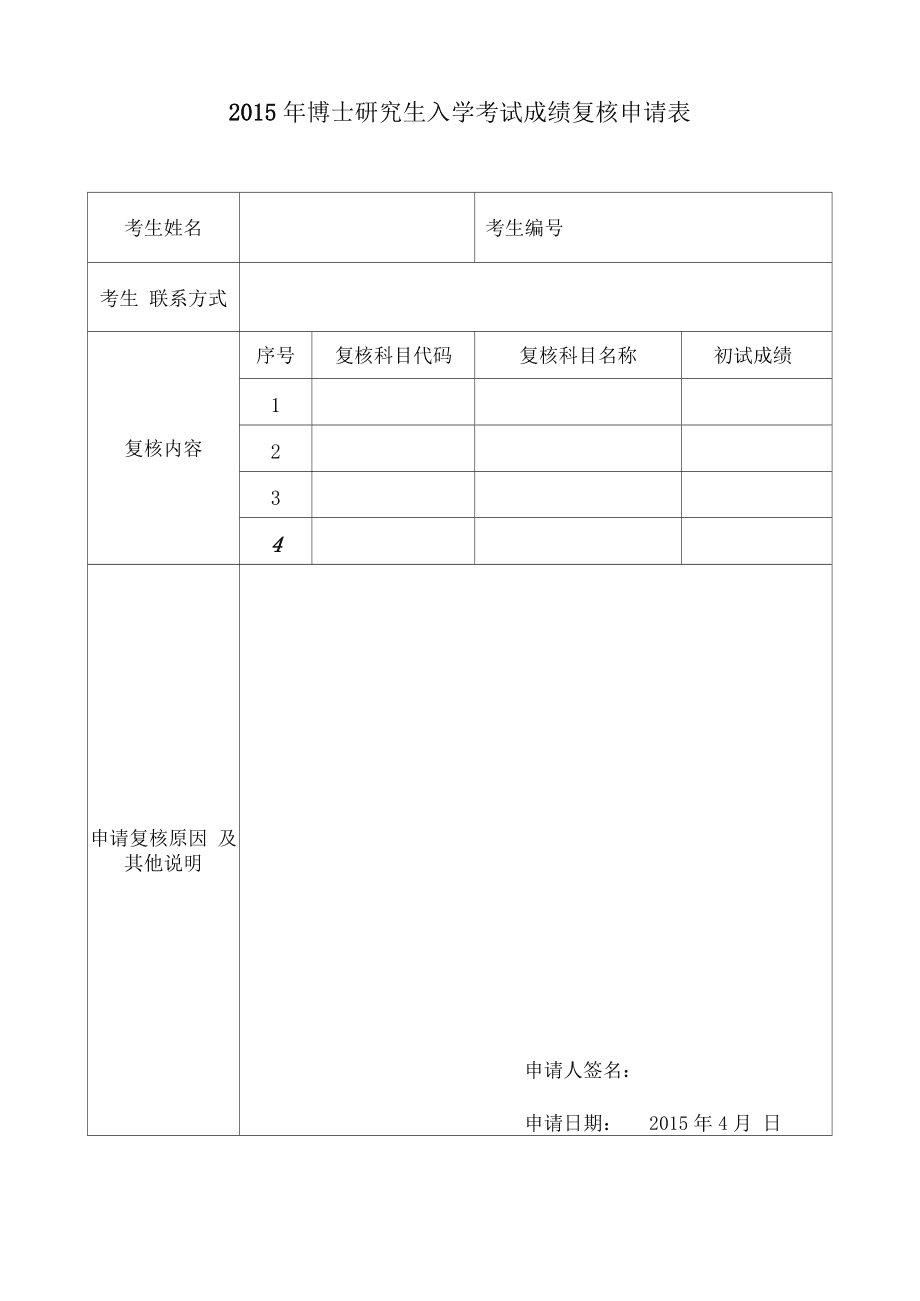 申請國外人類學(xué)博士_怎么申請國外博士_如何申請國外讀博士