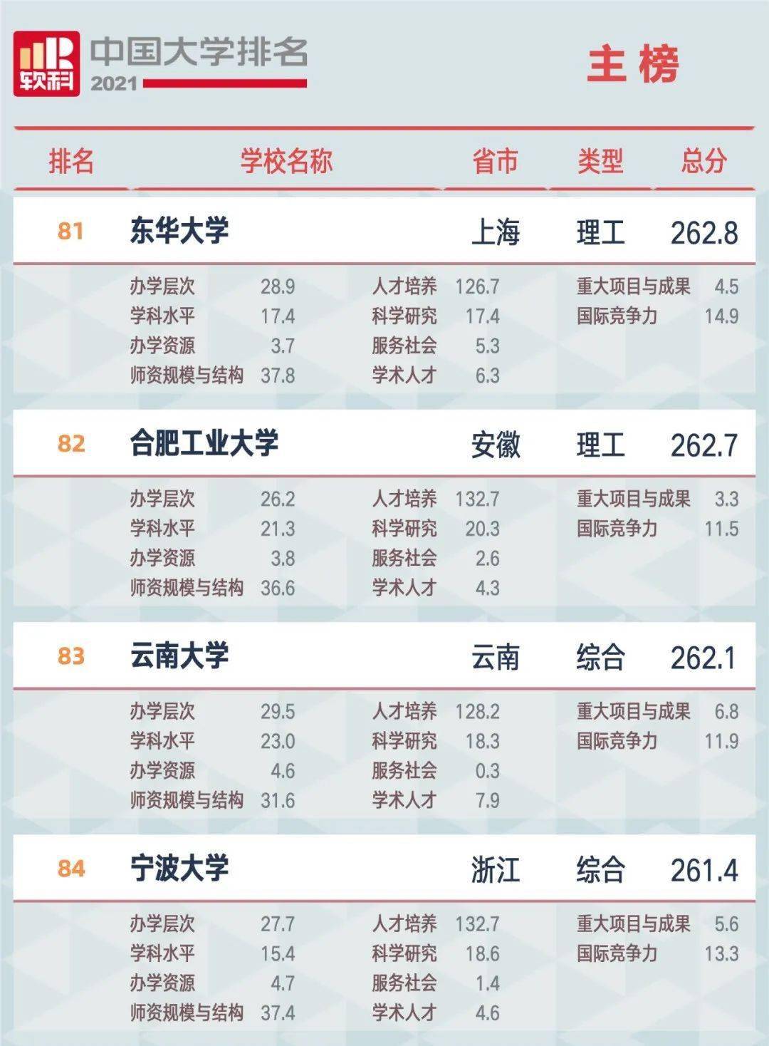 利茲音樂學(xué)院官網(wǎng)_2023利茲大學(xué)官網(wǎng)最新要求_葛利茲官網(wǎng)代理商名單