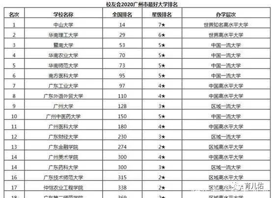 葛利茲官網(wǎng)代理商名單_2023利茲大學(xué)官網(wǎng)最新要求_利茲音樂學(xué)院官網(wǎng)