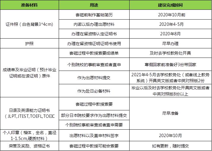 2023利茲大學(xué)官網(wǎng)最新要求_利茲音樂學(xué)院官網(wǎng)_利茲卡爾頓酒店官網(wǎng)