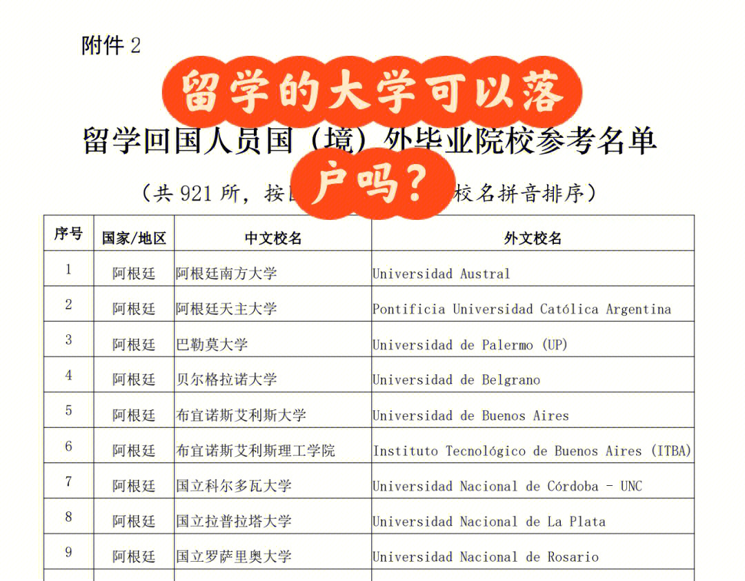 利茲卡爾頓酒店官網(wǎng)_利茲音樂學(xué)院官網(wǎng)_2023利茲大學(xué)官網(wǎng)最新要求