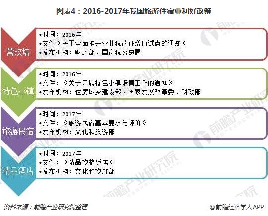 旅游地學與規劃工程_拿地后的工程條線管理工作_林彪地下704工程地地