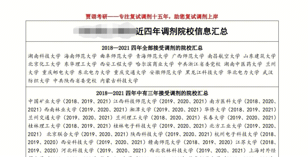 浙派及明代院體繪畫研究薪火相傳_干部教育培訓改革與創新研究：中浦院書系_2023河北大學研究生院最新要求