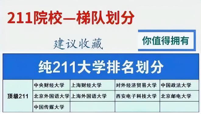考研水聲工程專業考研院校排名_工程或工程經濟類專業對照表_輪機工程專業排名