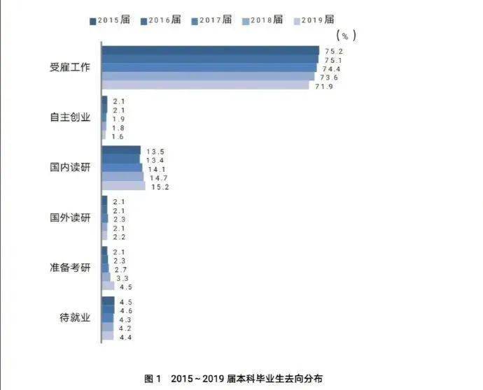 工程類或工程經濟類專業對照表 2014_輪機工程專業排名_工程及工程經濟類專業