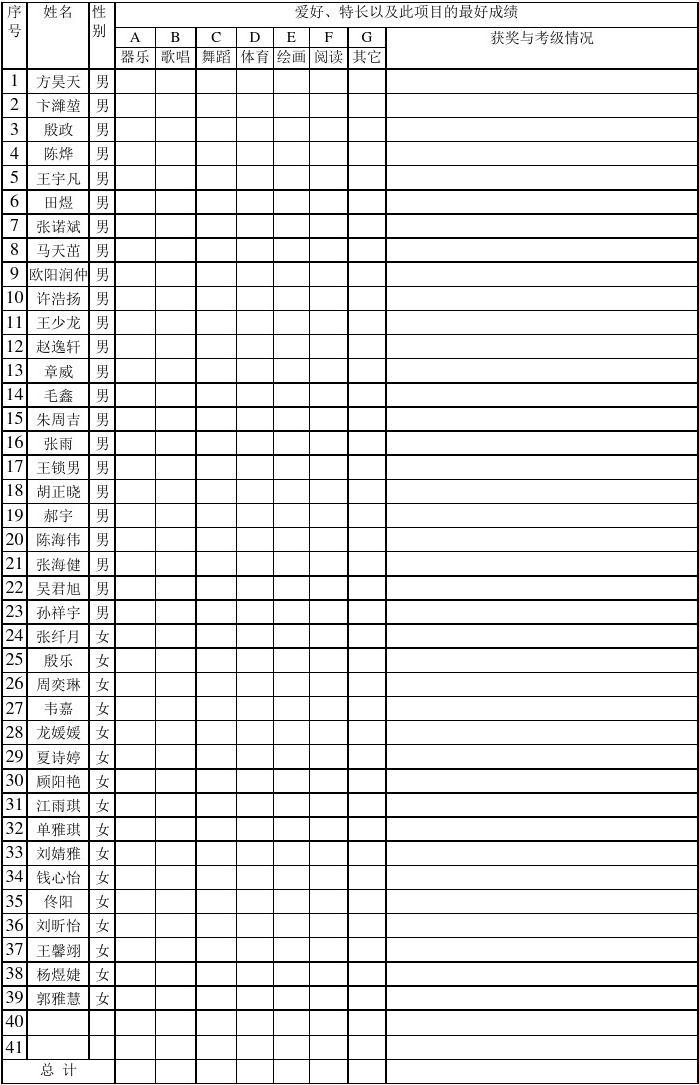 教師面試自我介紹_事業編教師崗面試內容_教師面試著裝