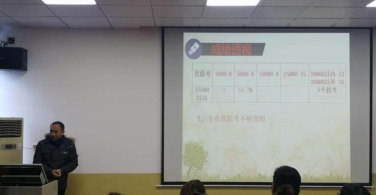 教師面試自我介紹_事業編教師崗面試內容_教師面試著裝