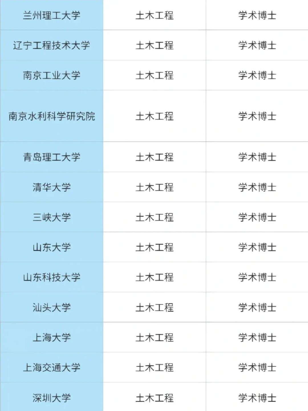 日本尚絧學院大學_日本倫敦大學學院_日本金城學院大學