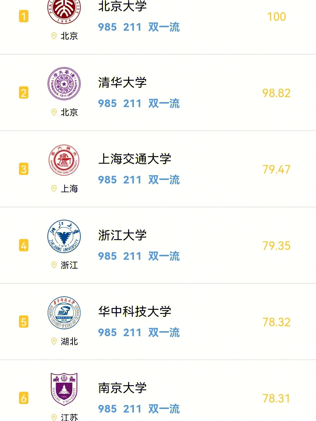 研究生報考中國礦業(yè)大學建筑環(huán)境與設備工程專業(yè)好考嗎_材料科學與工程專業(yè)排名_工程類或工程經濟類專業(yè)有哪些