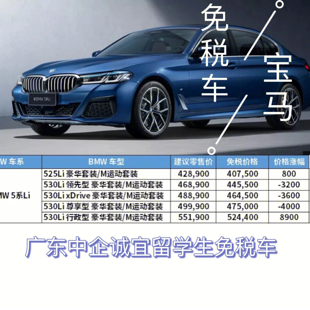 留學生購車免稅車型_免稅購車_回國人員免稅購車車型