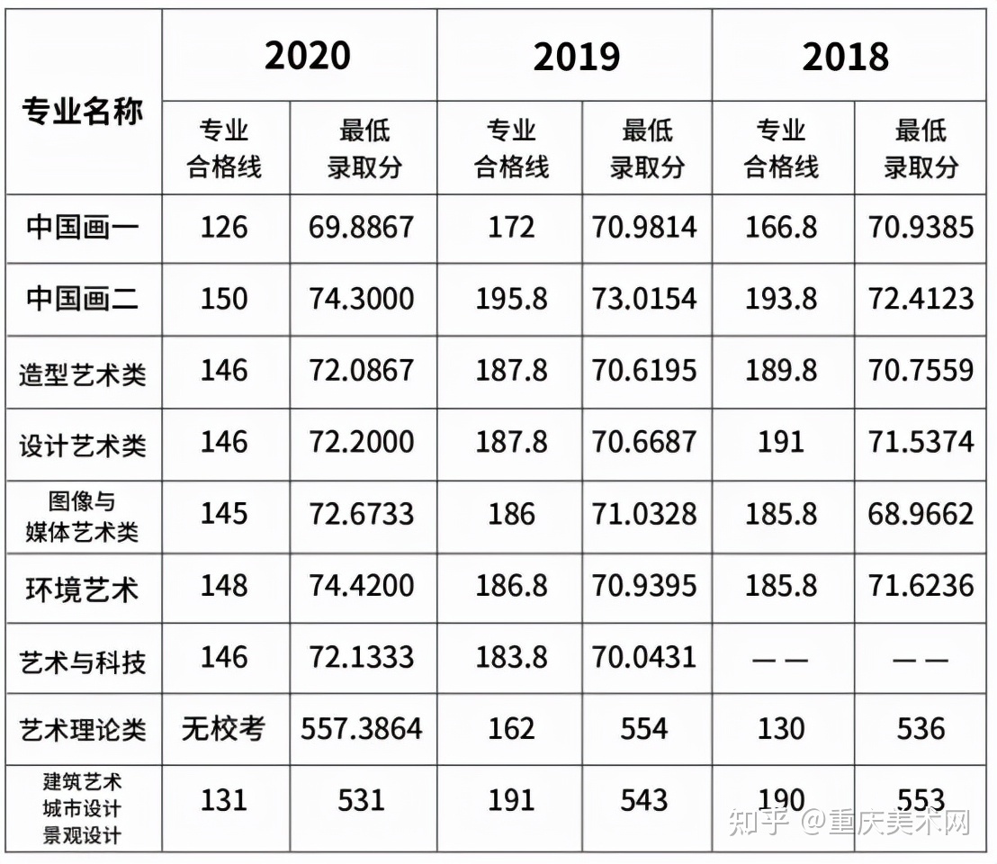 山西高考考試網查成績_山西什么時候出省考成績_山西高考成績什么時候出?