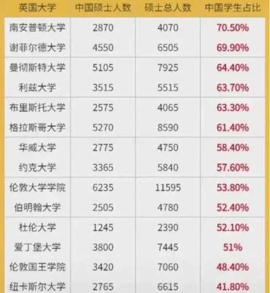 申請歐洲留學(xué)條件_留學(xué)獎學(xué)金申請條件_申請日本留學(xué)的條件