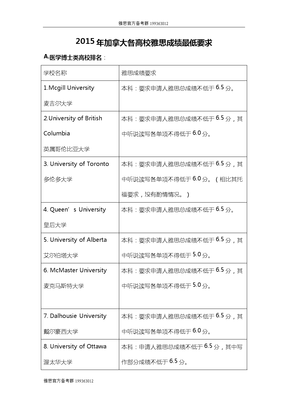去美國留學(xué)考雅思還是托福_去日本留學(xué)考什么_留學(xué)考雅思還是托福