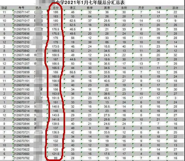 澳洲大學托福要求_阿拉巴馬大學漢茨維爾分校2014托福最低分數(shù)要求_托福75分可以申請澳洲