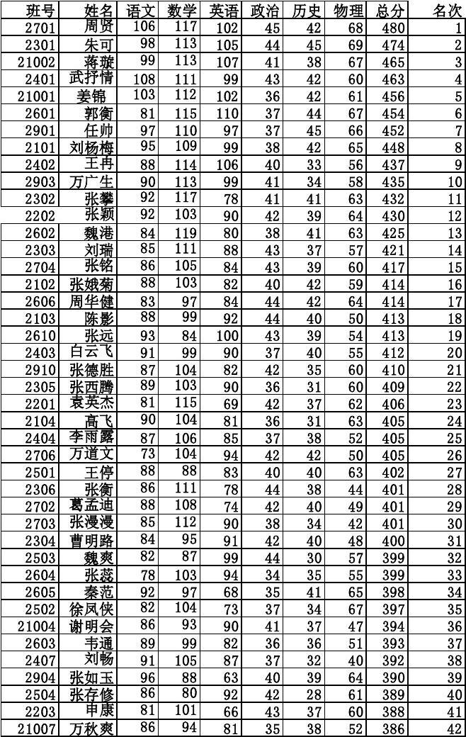 托福75分可以申請澳洲_澳洲大學托福要求_阿拉巴馬大學漢茨維爾分校2014托福最低分數(shù)要求