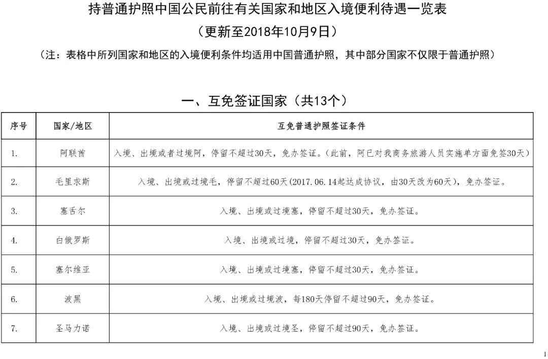 德國商會遞交德國簽證_德國個人簽證_德國暫停常規簽證