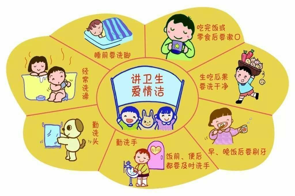 幼兒園中班安全計劃_春季幼兒中班班級計劃_幼兒中班語言教學計劃