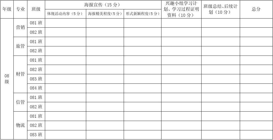 美國摔跤2023最新賽事_2023雅思閱讀評(píng)分標(biāo)準(zhǔn)最新要求_雅思g類閱讀評(píng)分