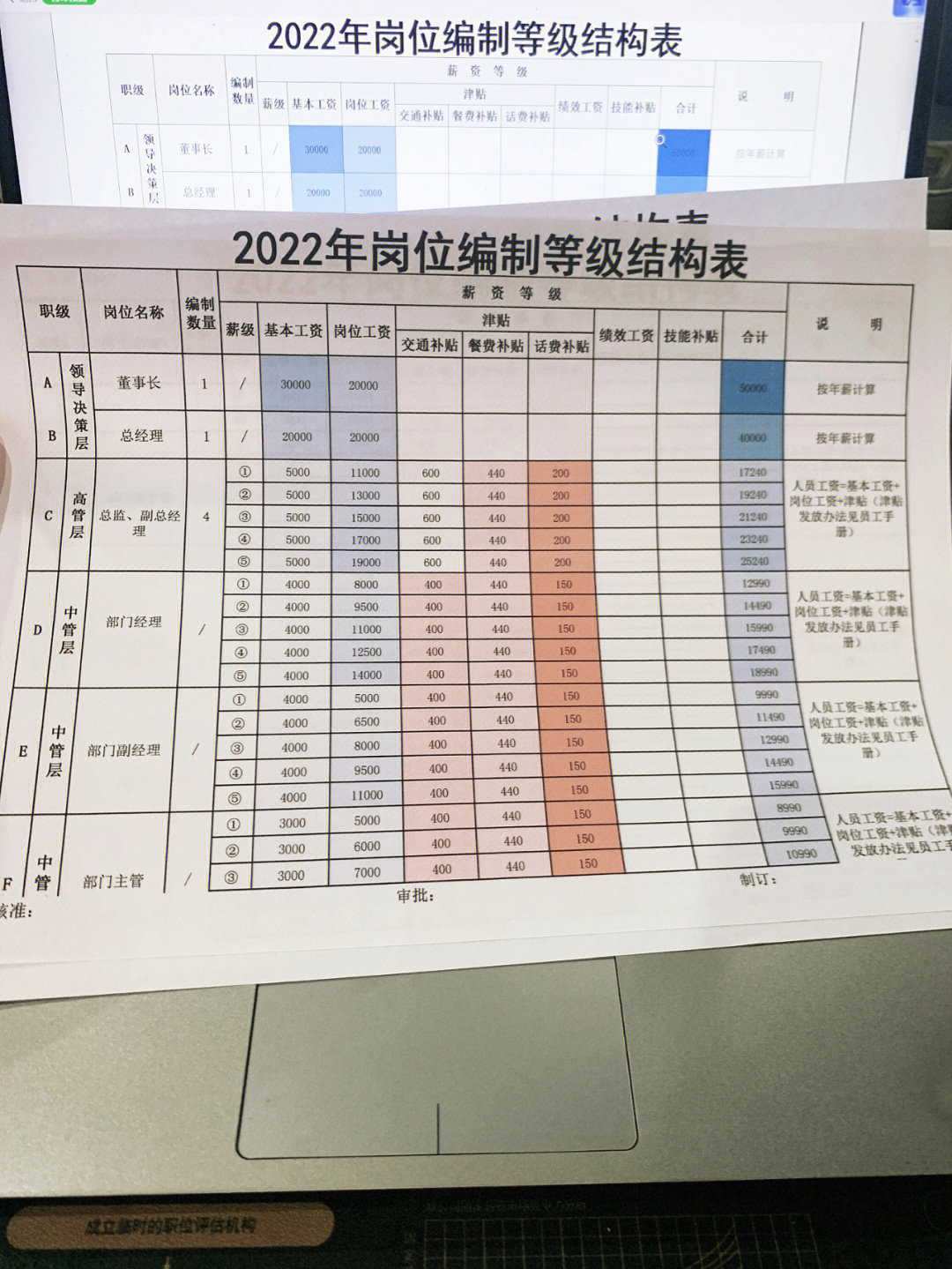 人力資源管理就業(yè)前景_東莞市人力資源局就業(yè)管理辦公室 李全晃_專科人力資源管理專業(yè)前景