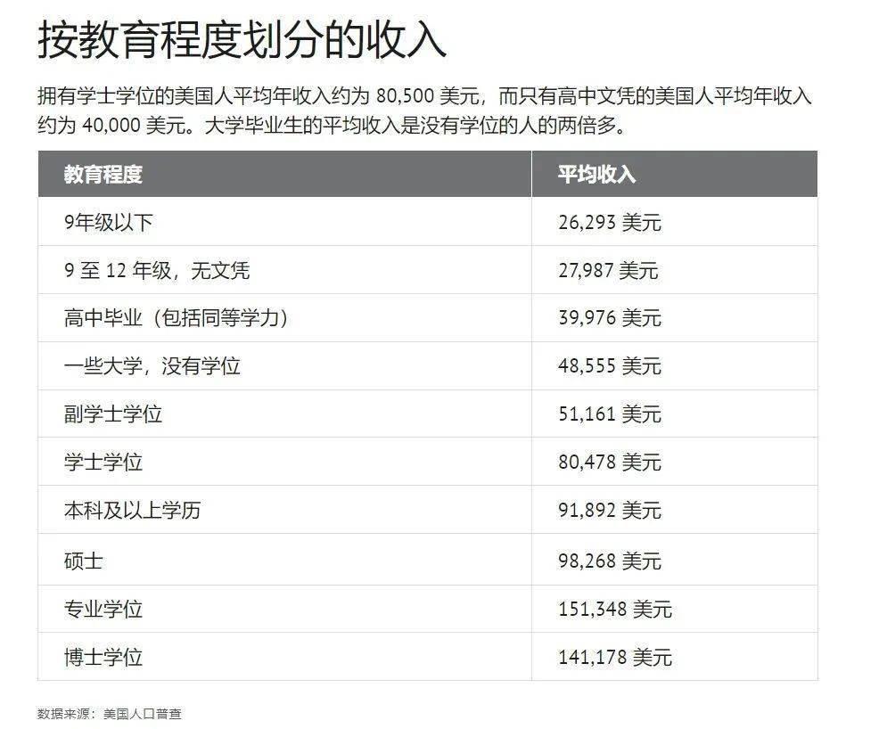 福州新東方泡泡英語待遇_福州新東方英語學(xué)校_福州　新東方　培訓(xùn)　英語